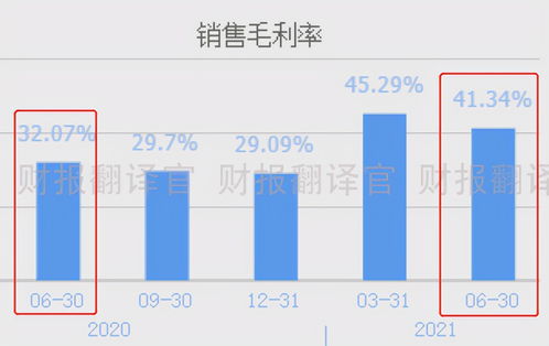 風電光伏雙輪驅動，Q2業績創十三年新高，8元股價凸顯發電業務投資價值